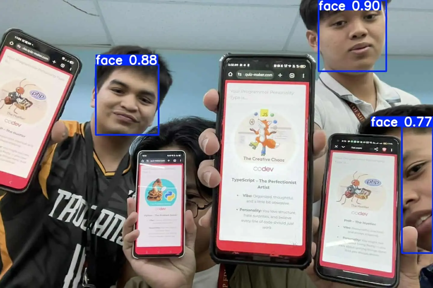 Human Face Detector